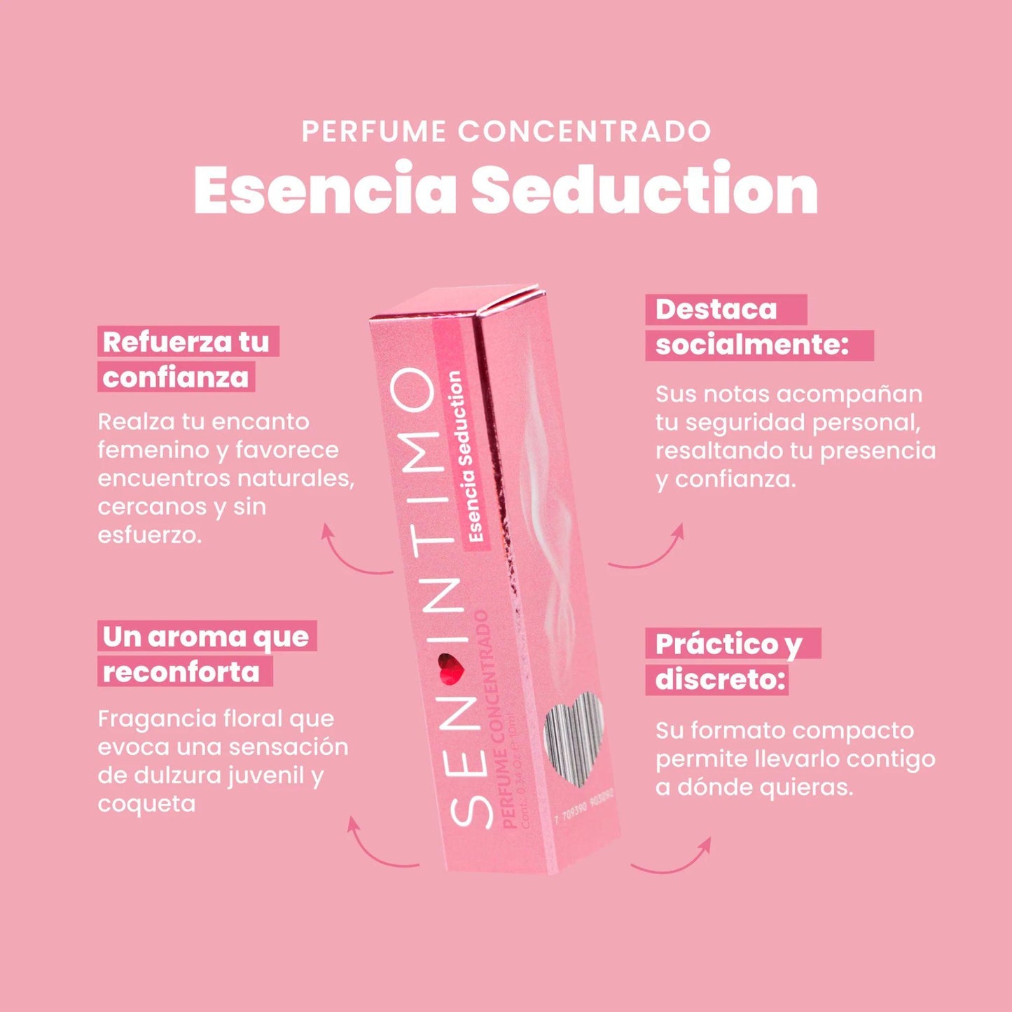 Perfume con feromonas Seduction x 10ml