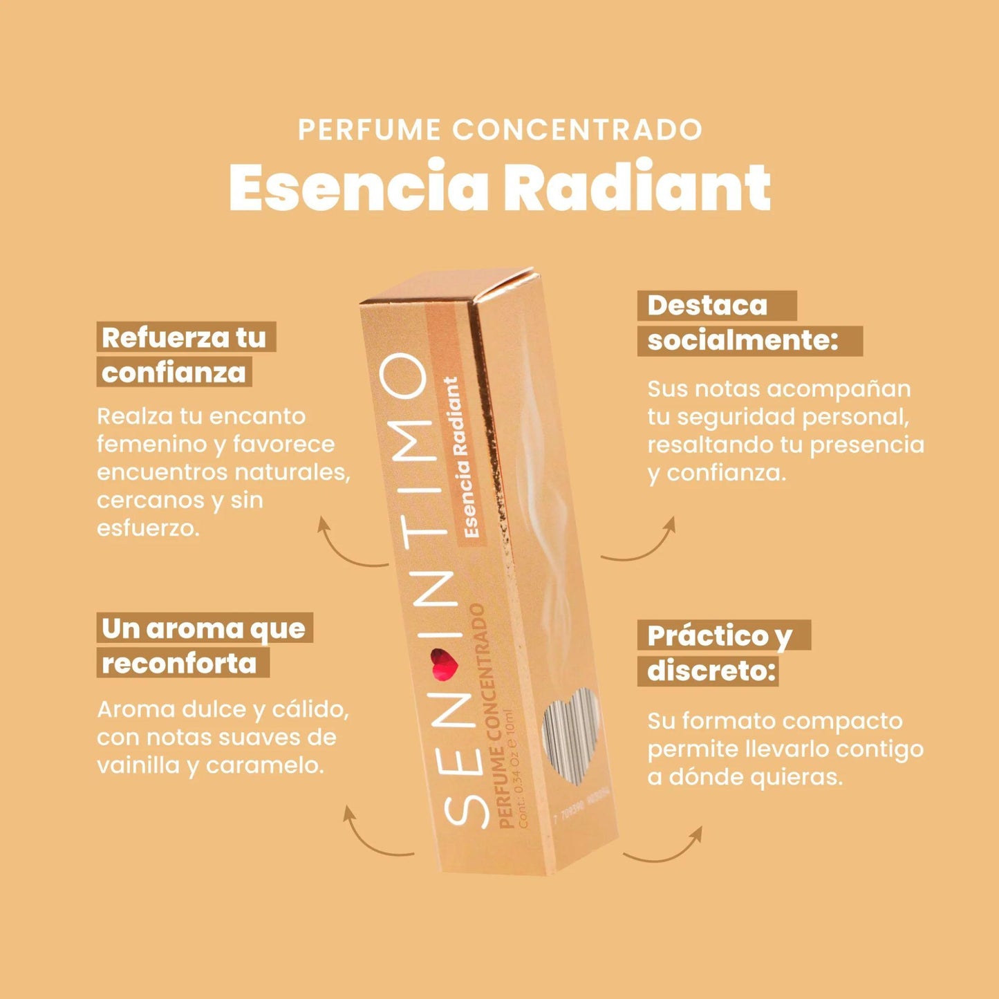 Perfume con feromonas Radiant x 10ml