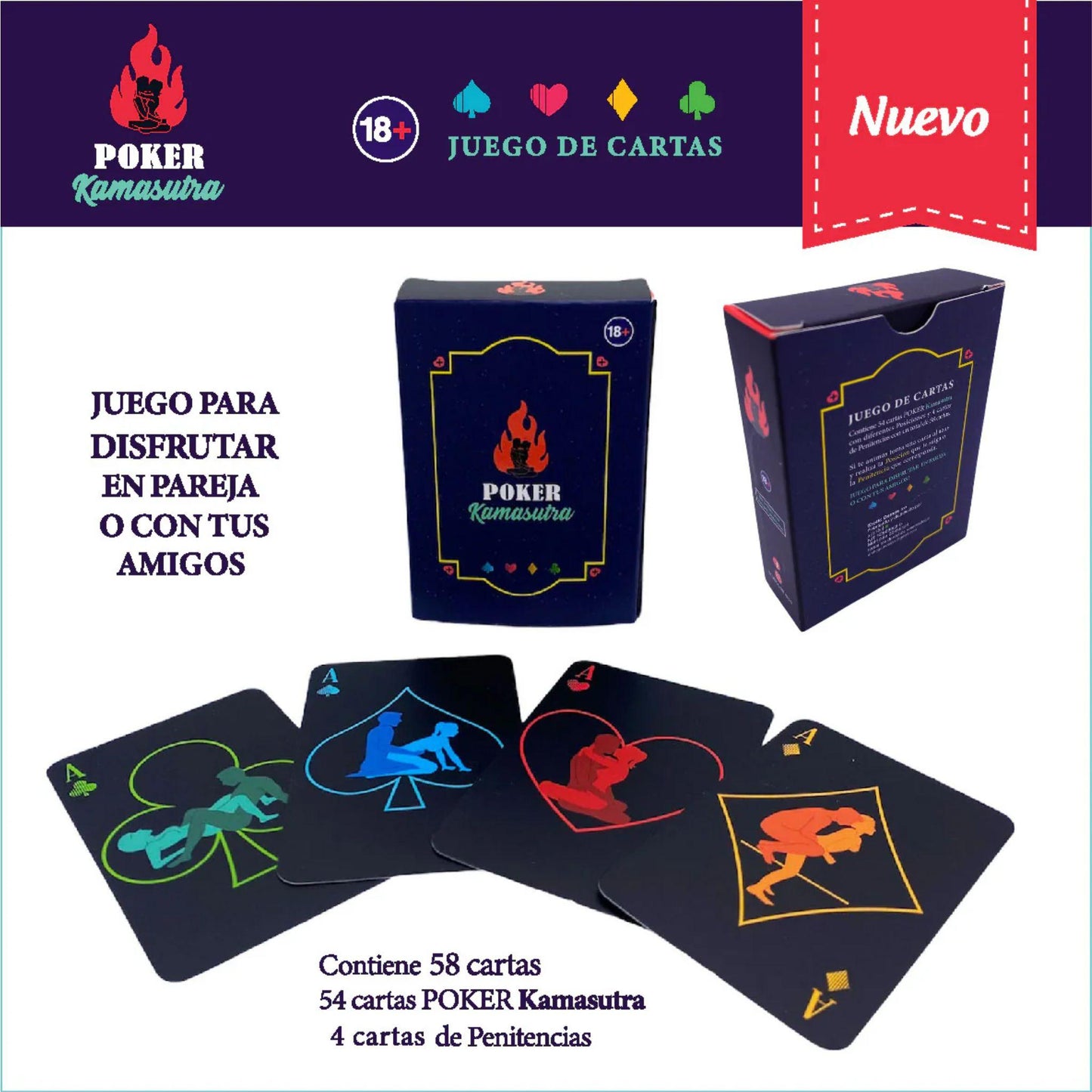 Poker Kamasutra Heterosexual