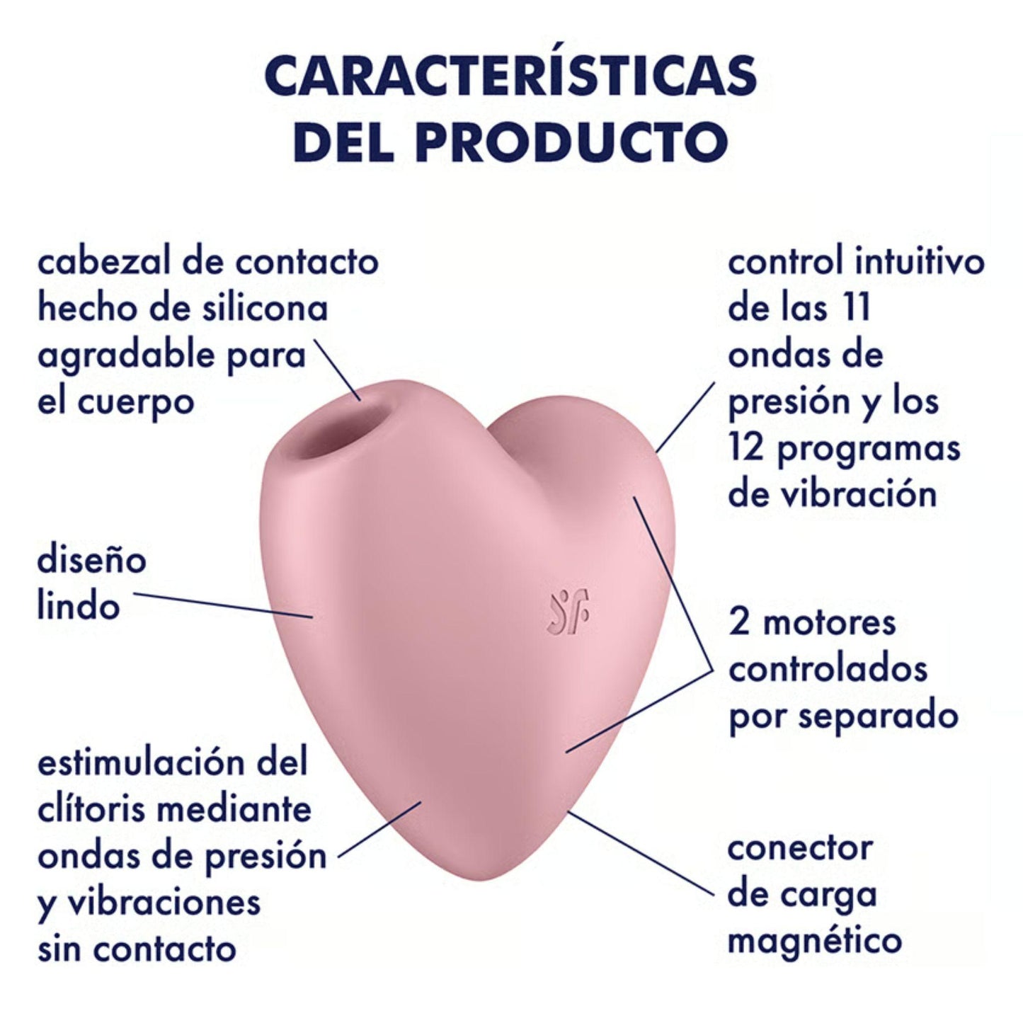 Satisfyer Cutie Heart 💖