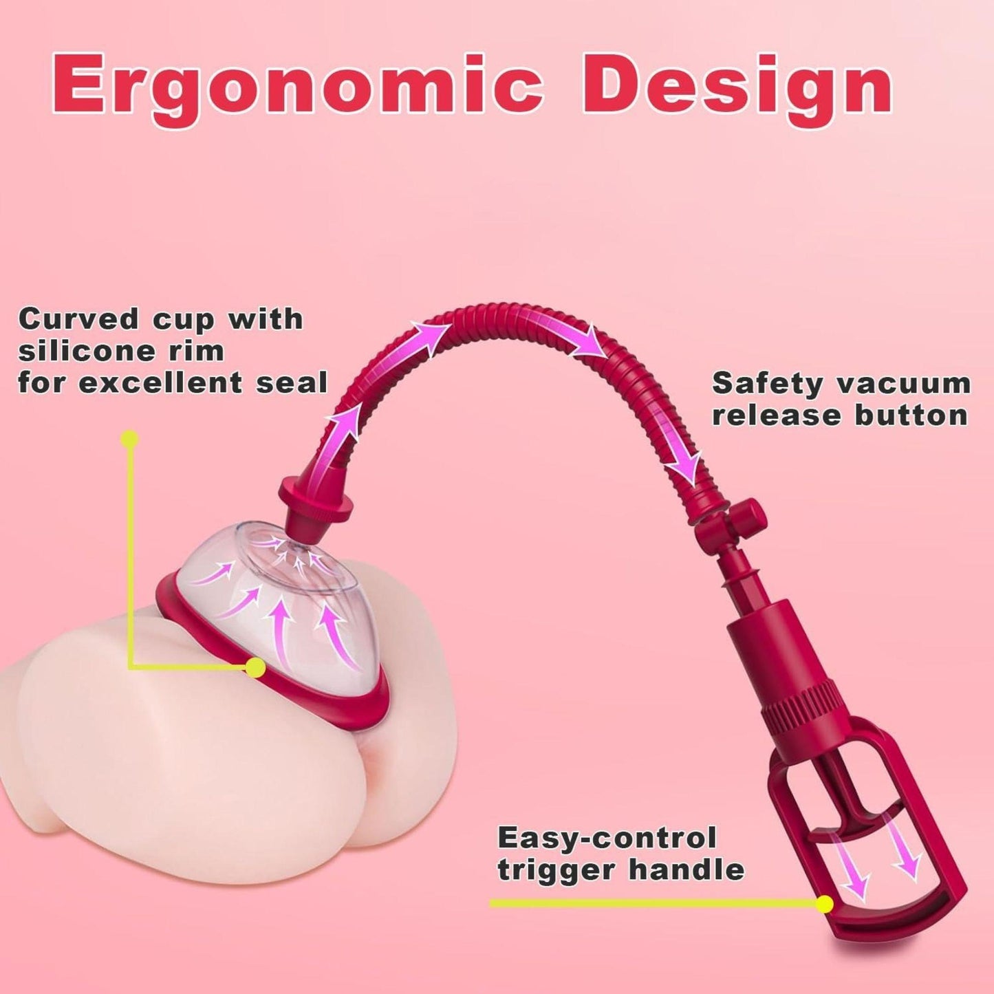 Pussy pump