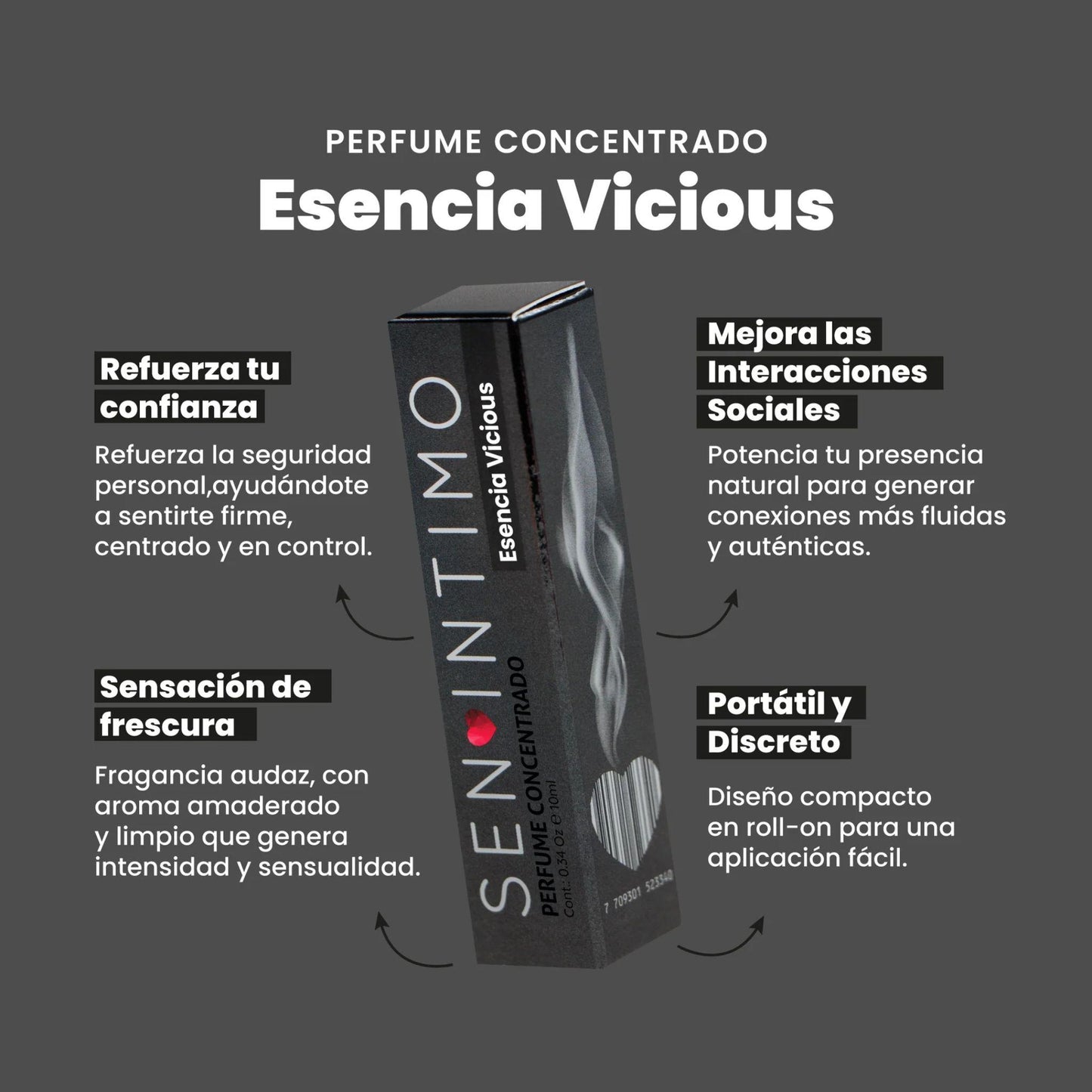 Perfume con feromonas para hombre Vicious x 10ml