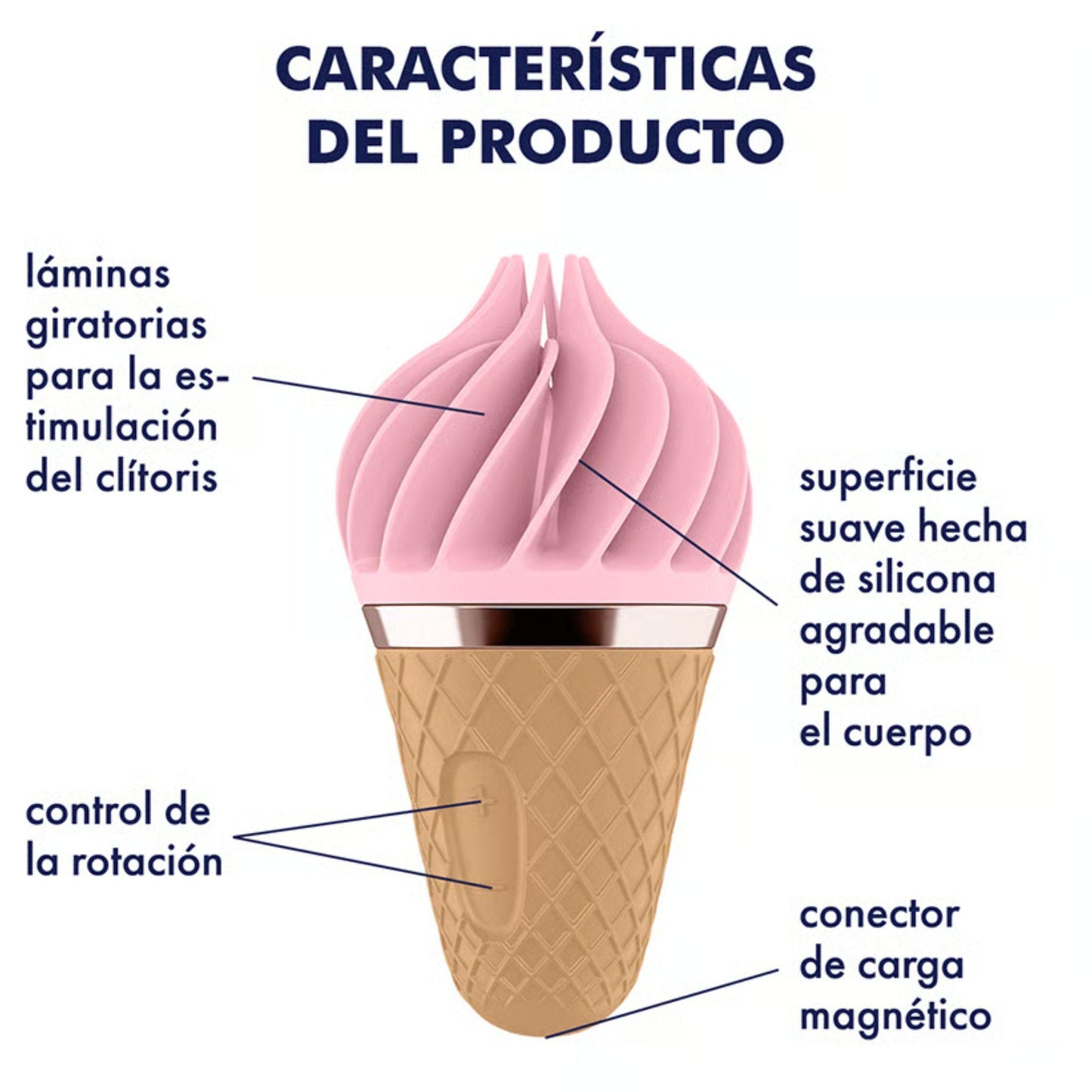 Satisfyer Sweet Treat 🍦