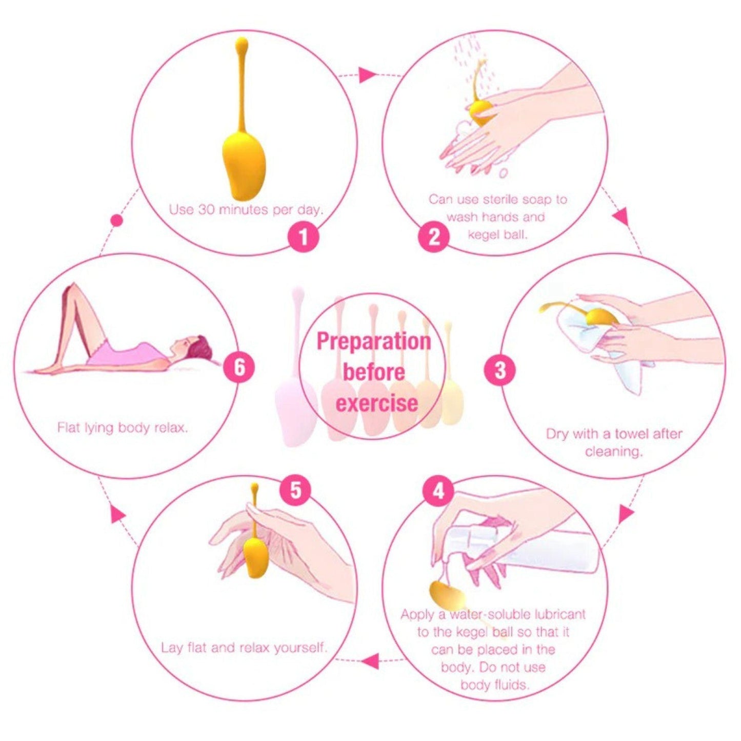 Mango - Set Kegel🥭