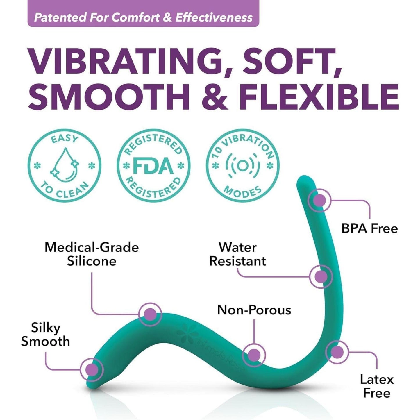 Varita vibratoria para suelo pélvico - Intimate Rose