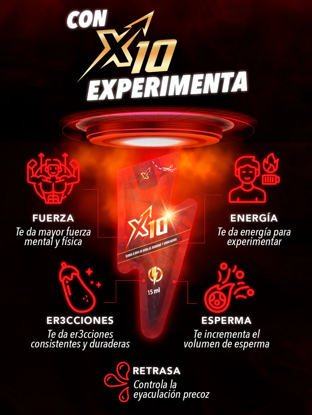 x10 Potencializador sexual